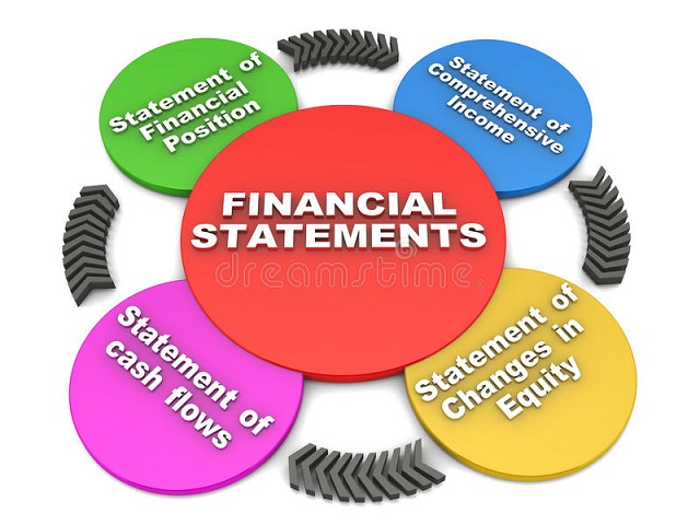 ملاحظات کلی در استاندارد 1 حسابداری در خصوص نحوه ارائه صورتهای مالی