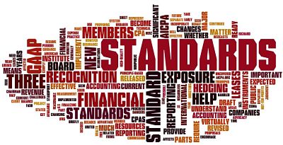 استانداردهای حسابداری ( 1 ) نحوه ارائه صورتهای مالی